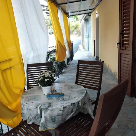 Casa vacanze Casavacanzesanremo